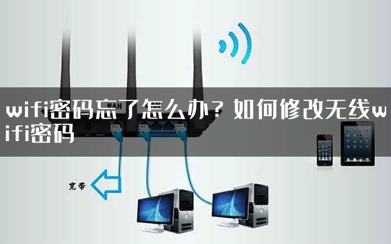 wifi密码忘了怎么办？如何修改无线wifi密码