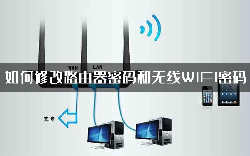 如何修改路由器密码和无线WIFI密码