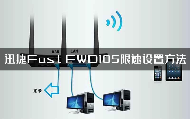 迅捷Fast FWD105限速设置方法