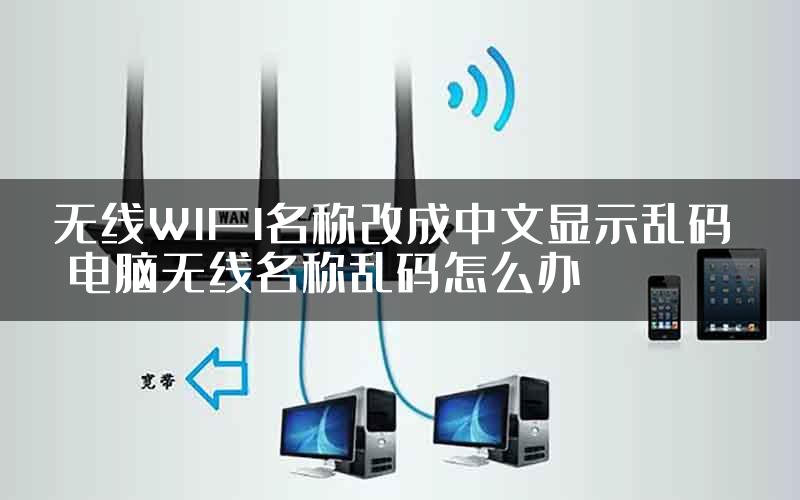 无线WIFI名称改成中文显示乱码  电脑无线名称乱码怎么办