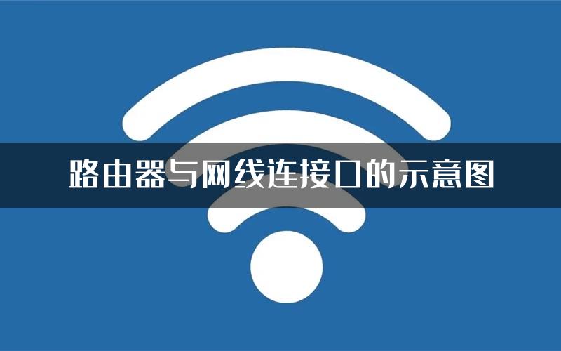 路由器与网线连接口的示意图