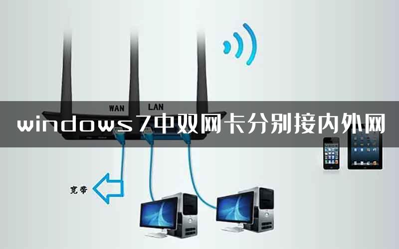 windows7中双网卡分别接内外网