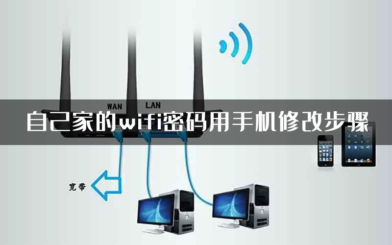 自己家的wifi密码用手机修改步骤