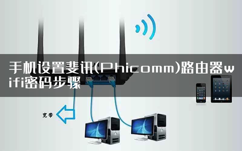 手机设置斐讯(Phicomm)路由器wifi密码步骤