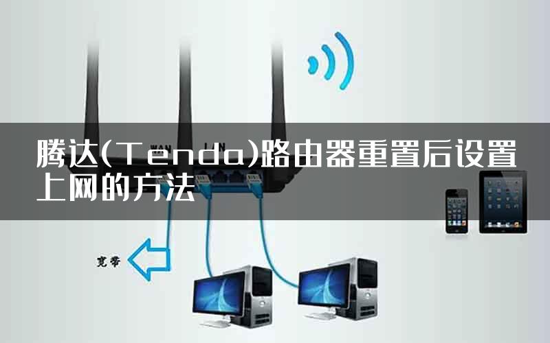 腾达(Tenda)路由器重置后设置上网的方法