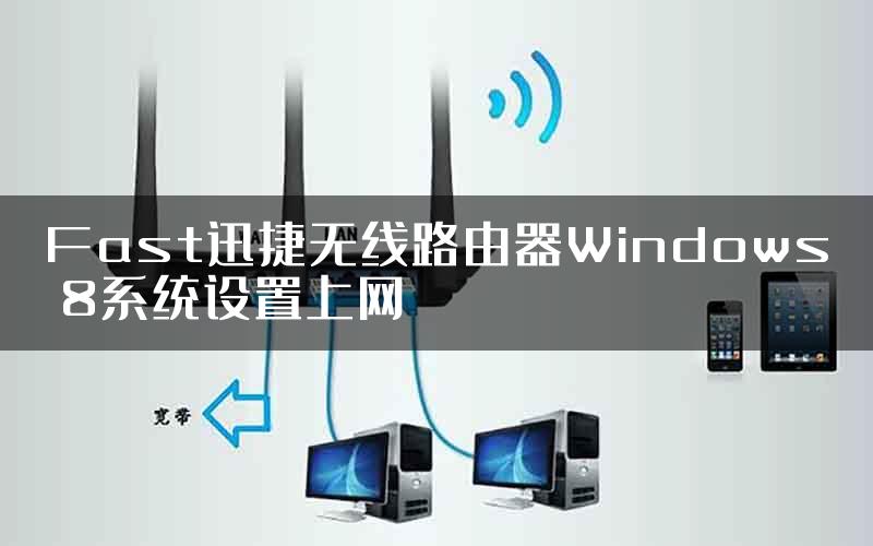 Fast迅捷无线路由器Windows 8系统设置上网