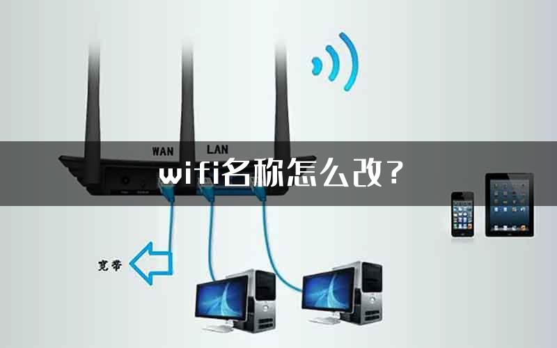 wifi名称怎么改？