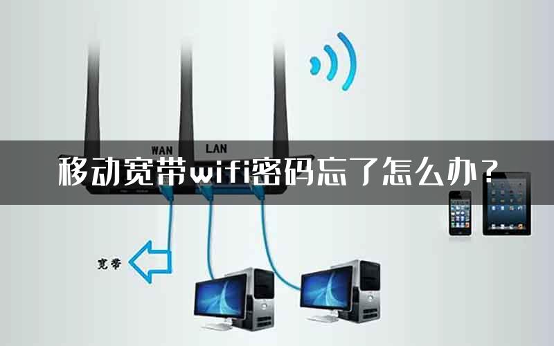 移动宽带wifi密码忘了怎么办？