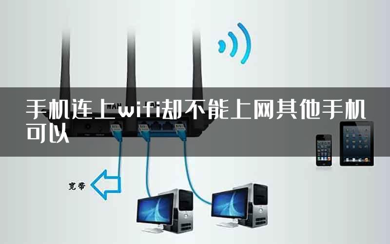 手机连上wifi却不能上网其他手机可以