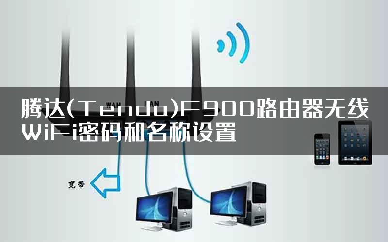 腾达(Tenda)F900路由器无线WiFi密码和名称设置