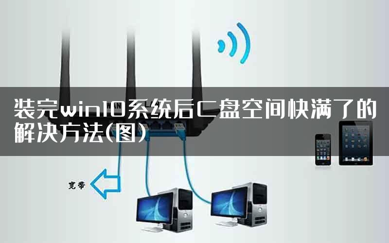 装完win10系统后C盘空间快满了的解决方法(图)