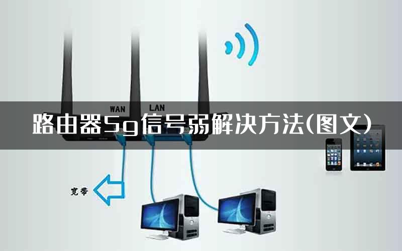 路由器5g信号弱解决方法(图文)