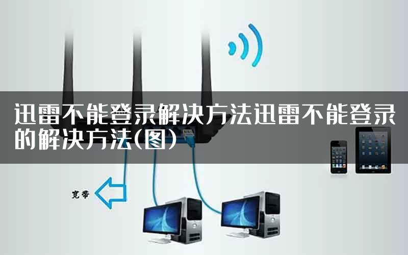 迅雷不能登录解决方法迅雷不能登录的解决方法(图)