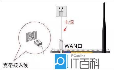 怎么用手机修改无线WiFi密码用手机设置路由器步骤【详解】