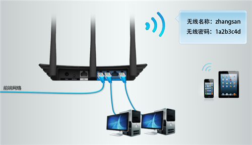 TP-Link TL-WDR4900 当作无线交换机使用的设置方法