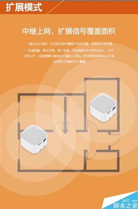 小型路由器极路由Go正式发布 售价129元