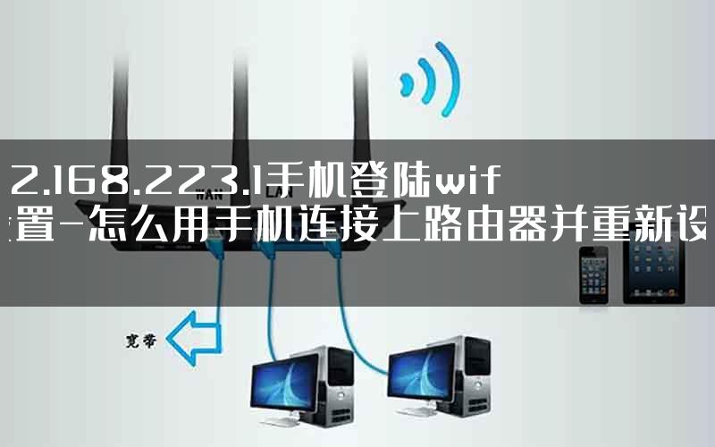 192.168.223.1手机登陆wifi设置-怎么用手机连接上路由器并重新设置.